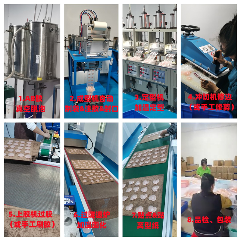 乳贴工艺流程